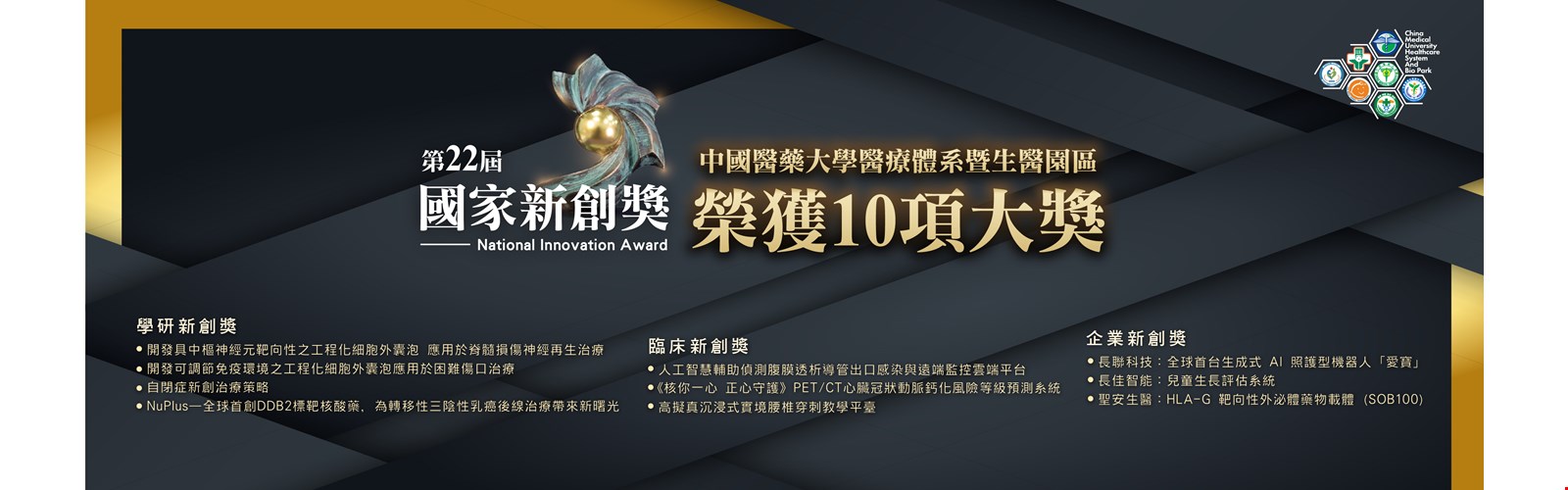 第22屆國家新創獎 中醫大暨醫療體系勇奪10項大獎