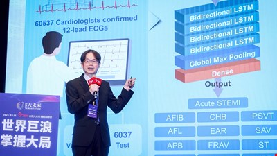 前往 《今周刊》「台灣大未來 國際高峰會」 張坤正副院長分享AI實現智慧健康生態圈新視野