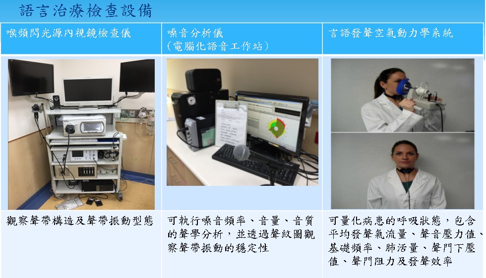 語言治療檢查設備
