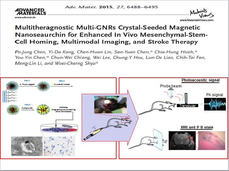 Translational Medicine Research Center | Excellence - China Medical University Hospitalno 2img