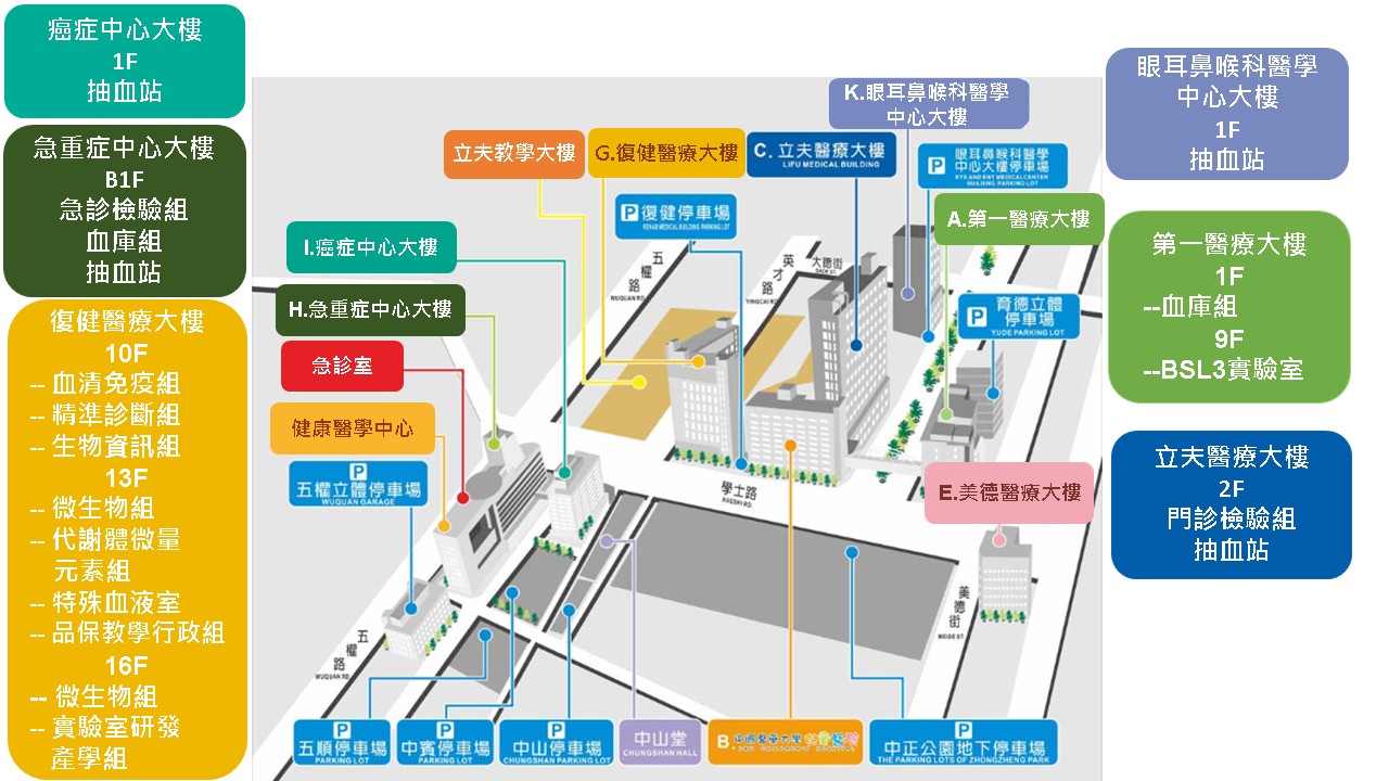 實驗室位置圖 的輪播圖片