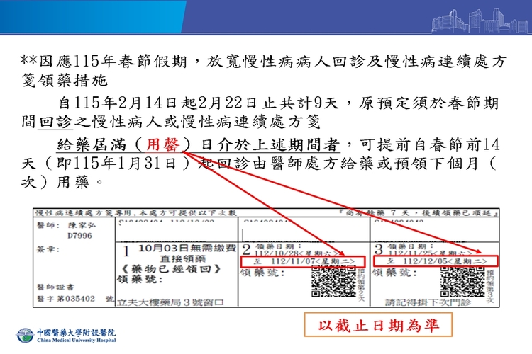 春節提前領藥說明2 的輪播圖片