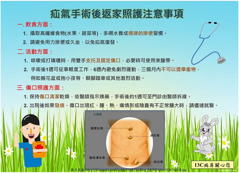 疝氣手術後返家照護注意事項 | 衛教海報 - 中國醫藥大學附設醫院 第 1張圖片