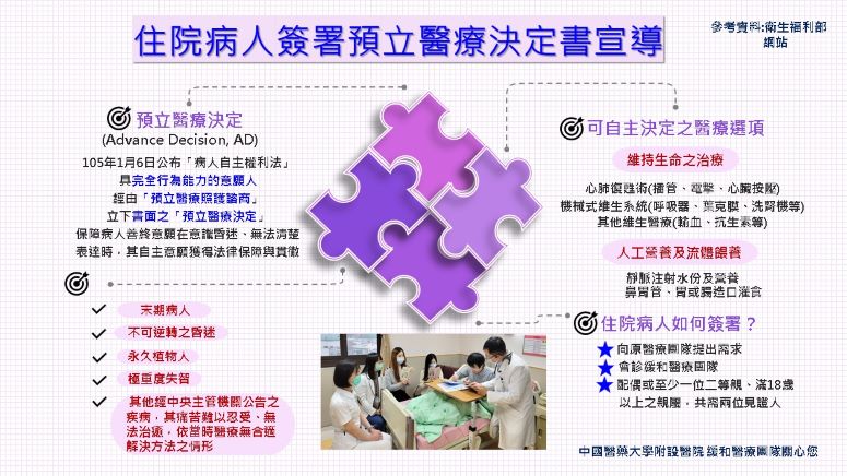 住院病人簽署預立醫療決定書宣導/11E | 衛教海報 - 中國醫藥大學附設醫院 第 1張圖片