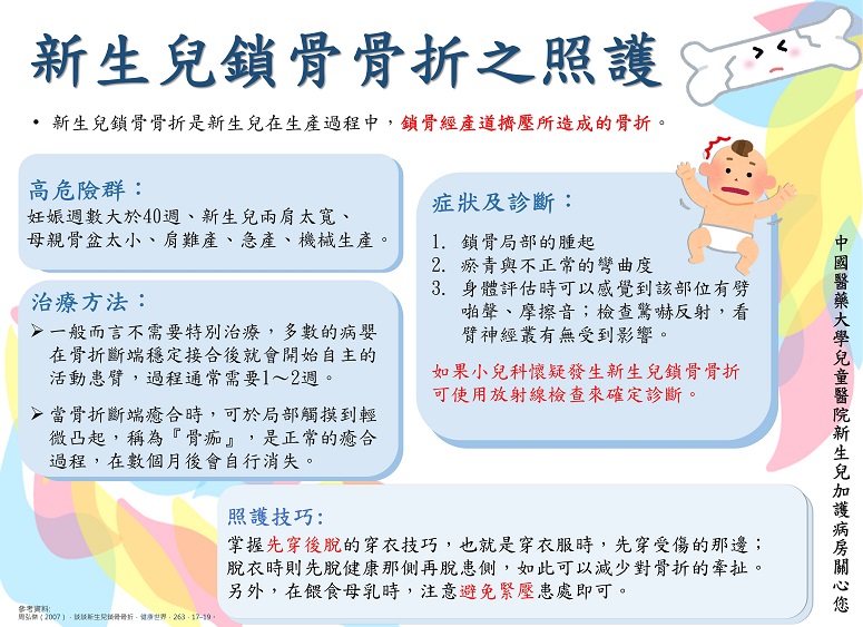 新生兒鎖骨骨折照護/NICU | 衛教海報 - 中國醫藥大學附設醫院 第 1張圖片