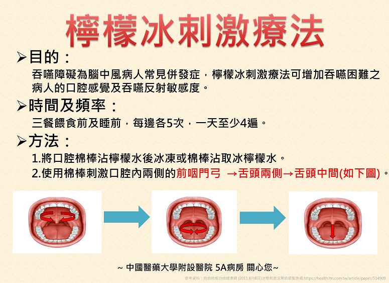 檸檬冰刺激療法/5A | 衛教海報 - 中國醫藥大學附設醫院 第 1張圖片