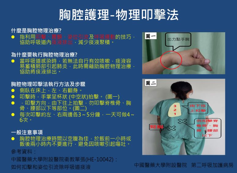 胸腔護理-物理扣擊法/RCU2 | 衛教海報 - 中國醫藥大學附設醫院 第 1張圖片