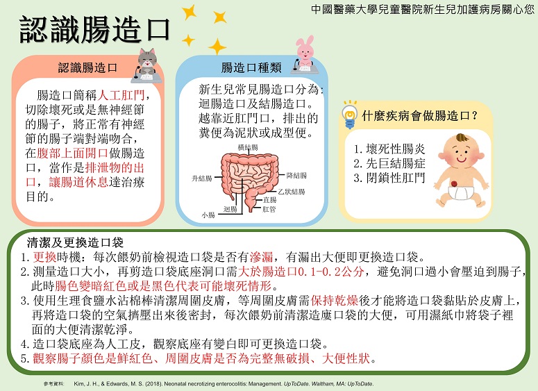 認識腸造口/NICU | 衛教海報 - 中國醫藥大學附設醫院 第 1張圖片