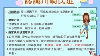 認識川崎氏症