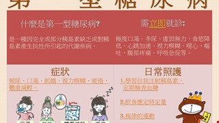 第一型糖尿病