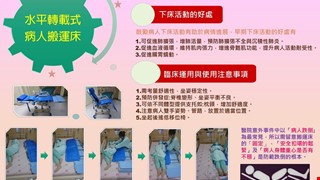 水平轉載式病人搬運床使用