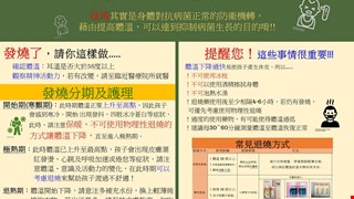寶貝發燒了怎麼辦