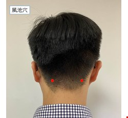 腦中風自我穴位按摩保健須知