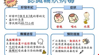 輪狀病毒/SBR