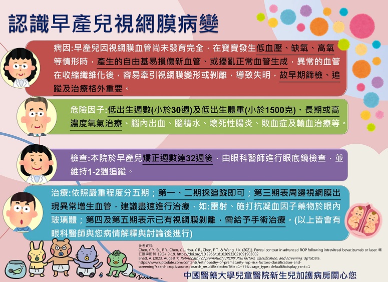早產兒視網膜病變/NICU