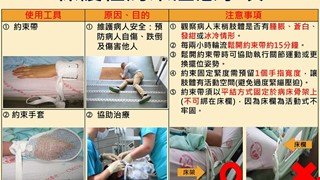 保護性約束注意事項/5A