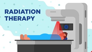 Skin Care After Radiotherapy 放射線治療的皮膚照顧