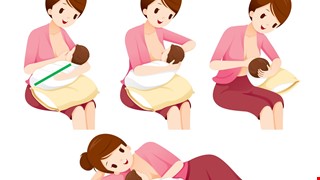Treatment for Postpartum Breast Fullness and Breast Engorgement 產後脹奶及乳房腫脹的處理