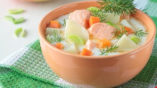 Dietary Principles for Patients after surgery 外科手術後病人之飲食原則