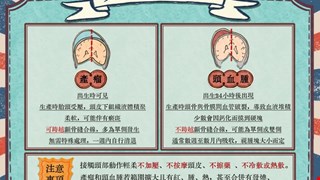 寶寶頭腫別擔心/SBR