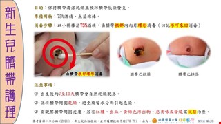 新生兒臍帶護理/BR
