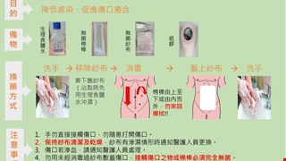 手術傷口照護及注意事項/12C