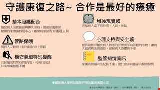 守護康復之路~ 合作是最好的療癒/RICU
