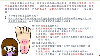 足底筋膜炎/H-OR