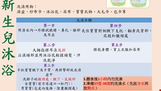 新生兒沐浴/BR