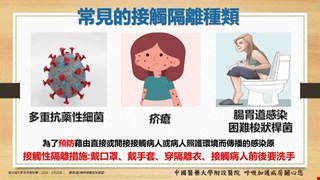 常見的接觸隔離種類/RICU