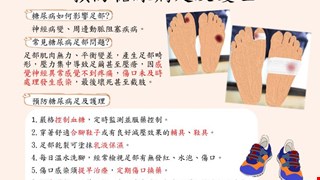 預防糖尿病足及護理/10I