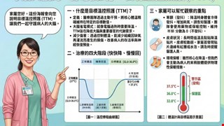 目標溫控照護(III)