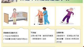 床邊下床活動注意事項/SCU1