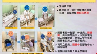 預防跌倒-漸進式下床方式/8I