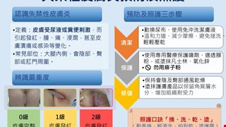 失禁性皮膚炎預防及照護/10H