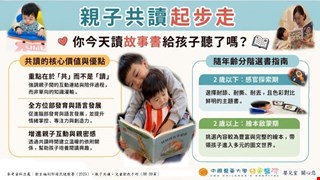 親子共讀起步走/BR