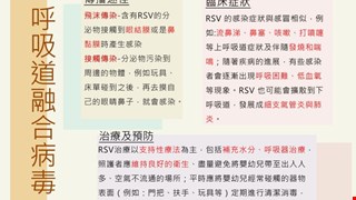 呼吸道融合病毒RSV/NICU