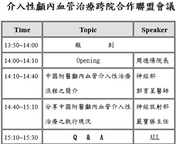 介入性顱內血管跨院合作聯盟會議