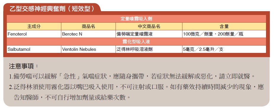 乙型交感神經興奮劑（短效型）