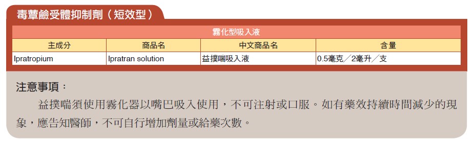 毒蕈鹼受體抑制劑（短效型）