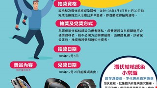 接受治療戰勝潛伏結核 健康抽大獎