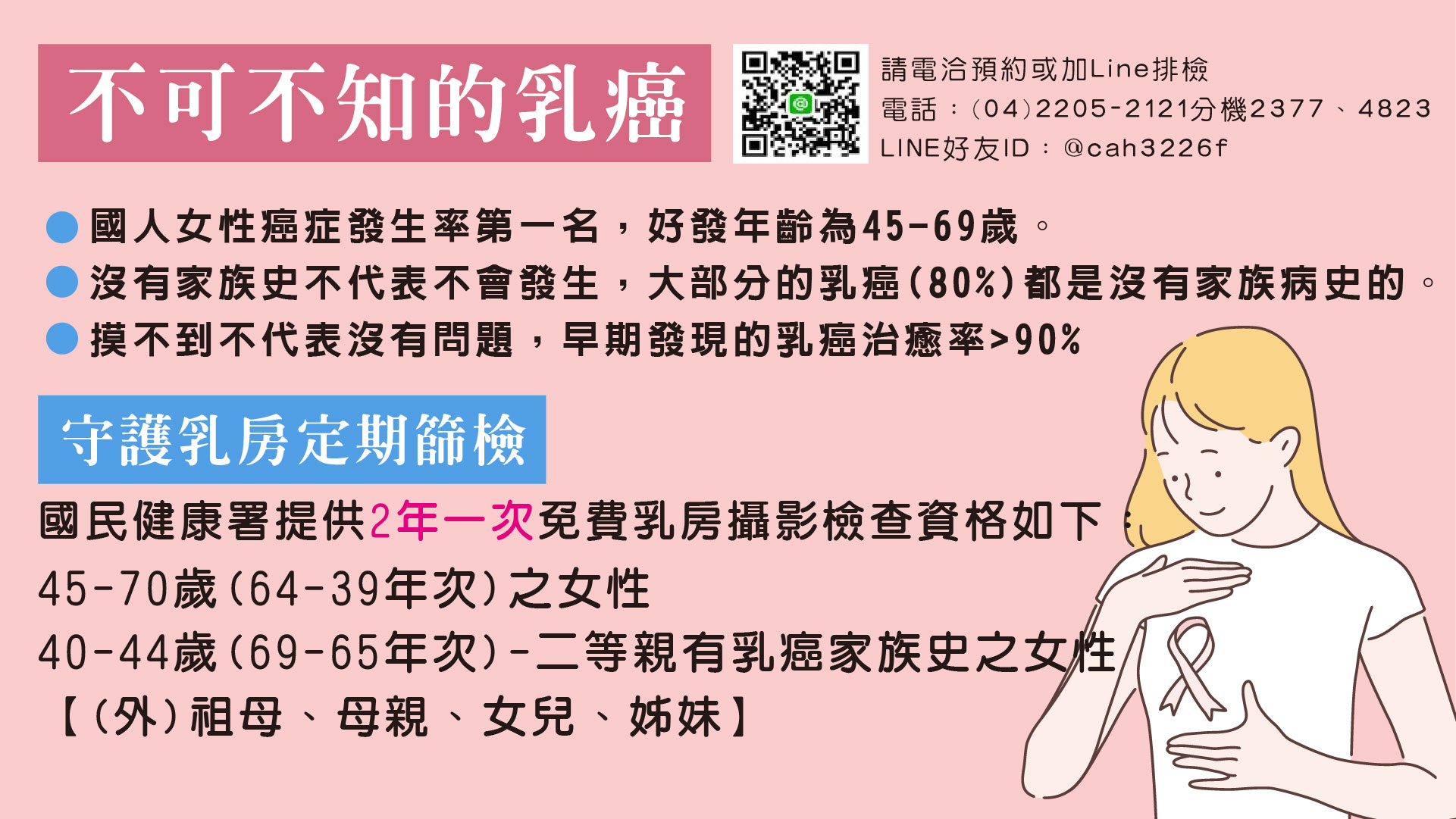 不可不知的乳癌