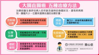 大腸癌5種治療方法-大腸直腸癌懶人包6