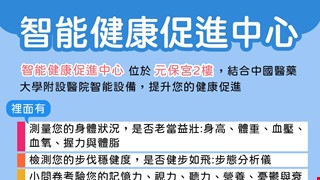 智能健康促進中心位於元保宮2樓，歡迎蒞臨體驗