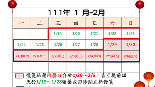 春節假期慢性病連續處方箋可提前領藥