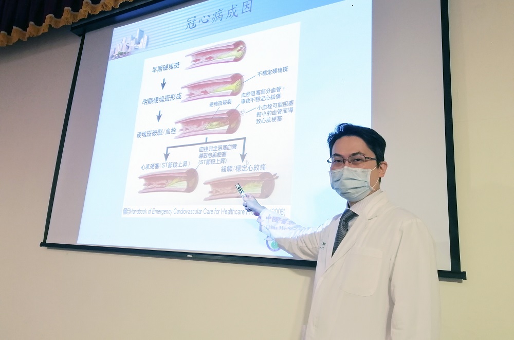 不抽菸無病史 45歲男竟急性心肌梗塞險送命！醫揭三大危險因子