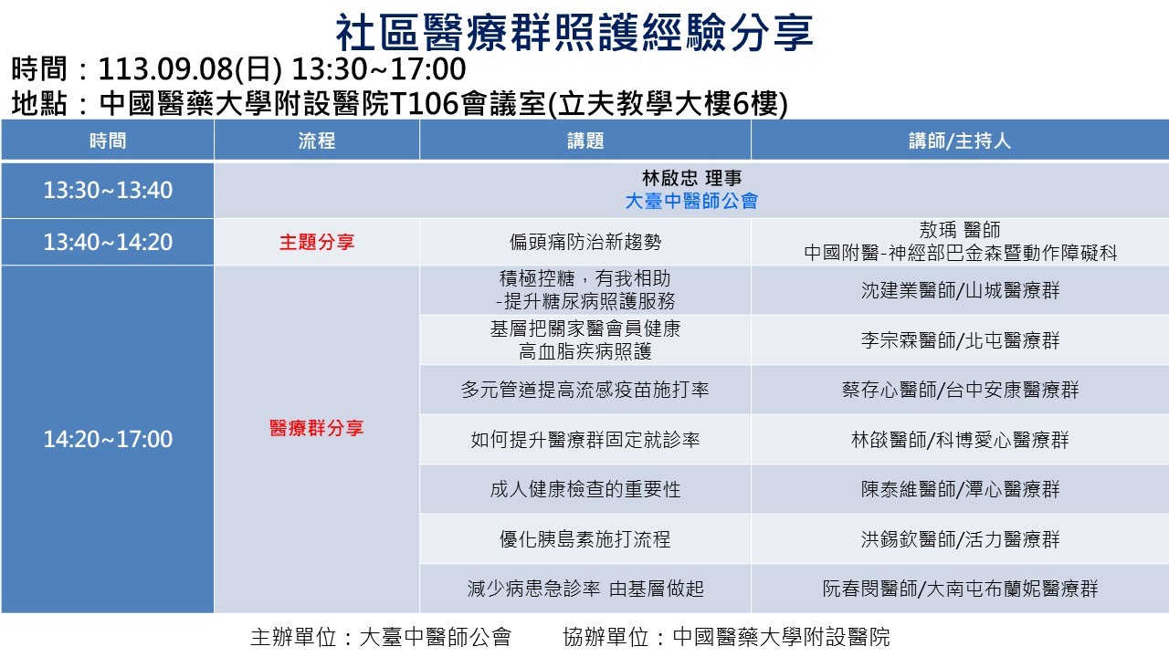 113年社區醫療群經驗分享-第三場