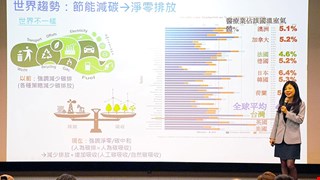 知能強化 × 落地實踐｜展現醫療永續行動力